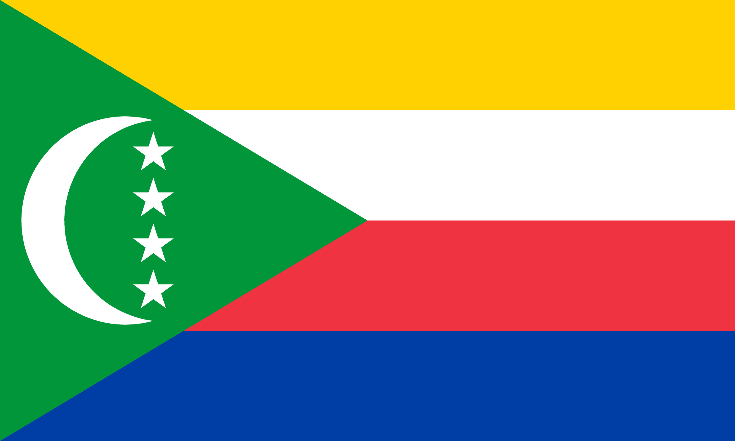 KM